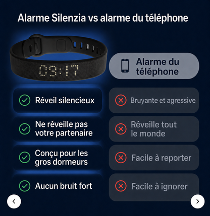 Montre Réveil Silencieux — Alarme Vibrante